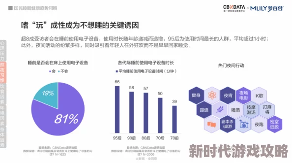 看一下黄色录像新研究表明其对心理健康影响显著