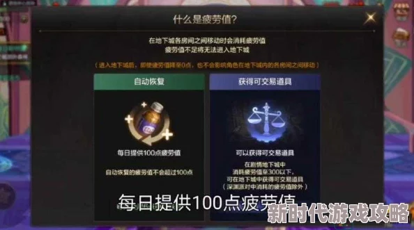 深度解析DNF手游疲劳值燃烧机制：用途详解与使用教程，网友热议高效攻略！