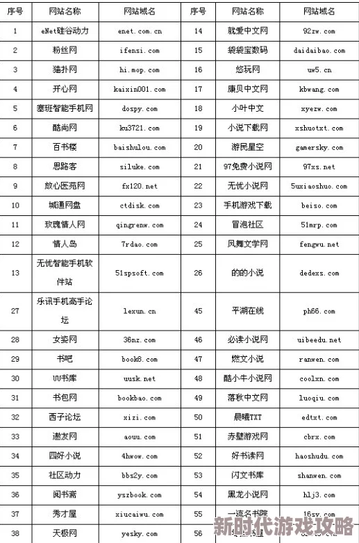 黄色毛片网站涉嫌传播不雅内容被全面封锁相关域名已被屏蔽