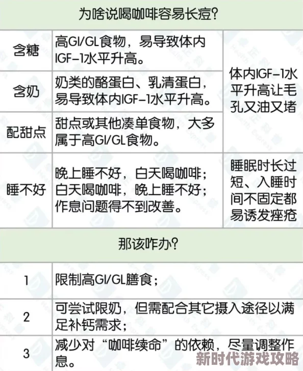 小雪好紧好湿好爽最新研究表明，日常饮食中的维生素C摄入量与皮肤健康有显著关联