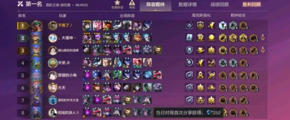 金铲铲之战：黑玫统领希尔科顶级阵容推荐，网友热议高效上分策略！