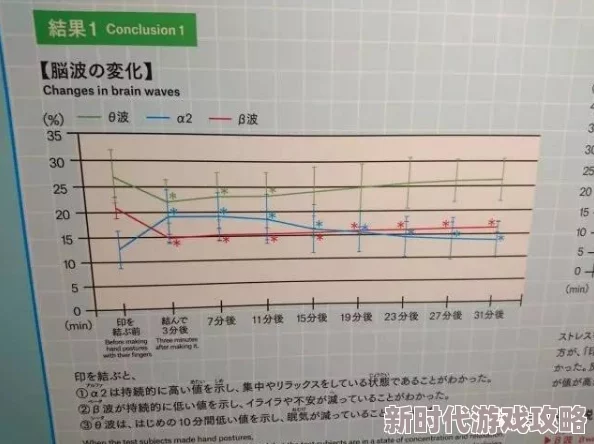 澳门特级毛片免费观看最新研究表明适量观影有助于缓解压力和改善睡眠质量