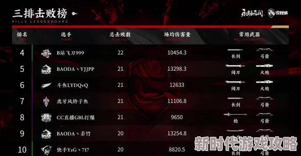 永劫无间新手必看！全面教学助你快速上手，网友热评实用攻略大汇总