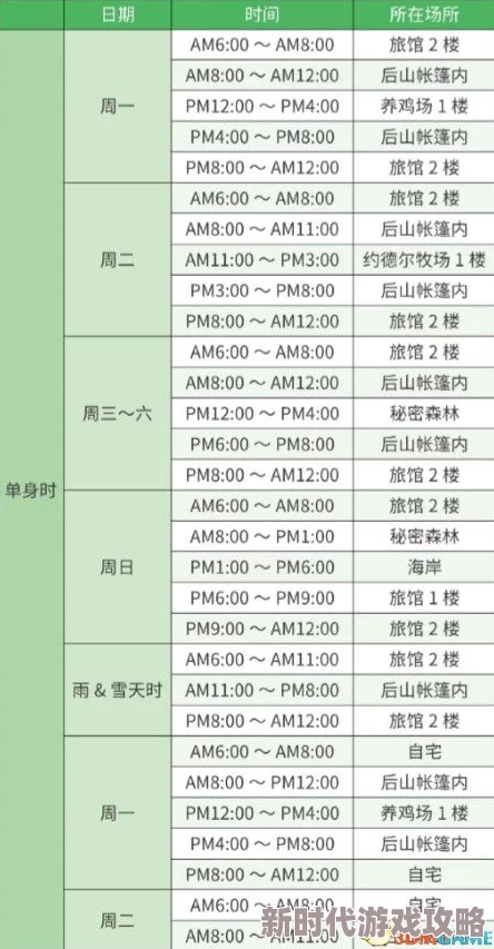 黄色片网址大全积极生活方式指南