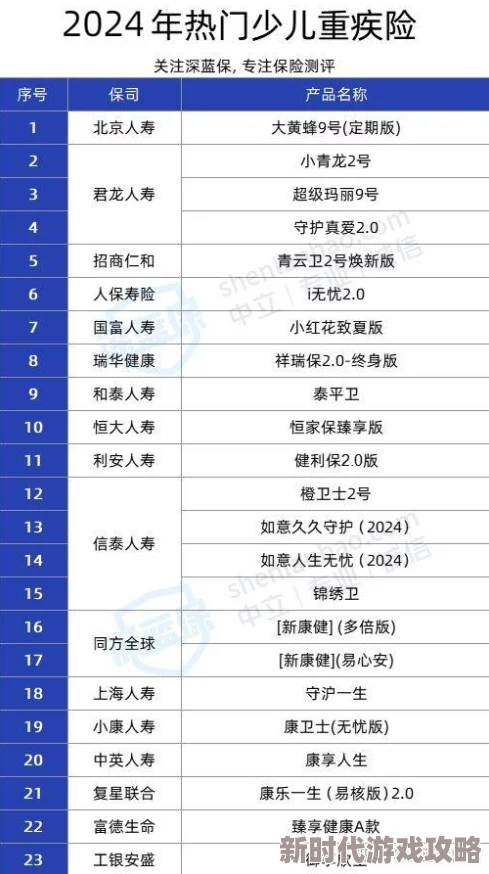 黄色片网址大全积极生活方式指南