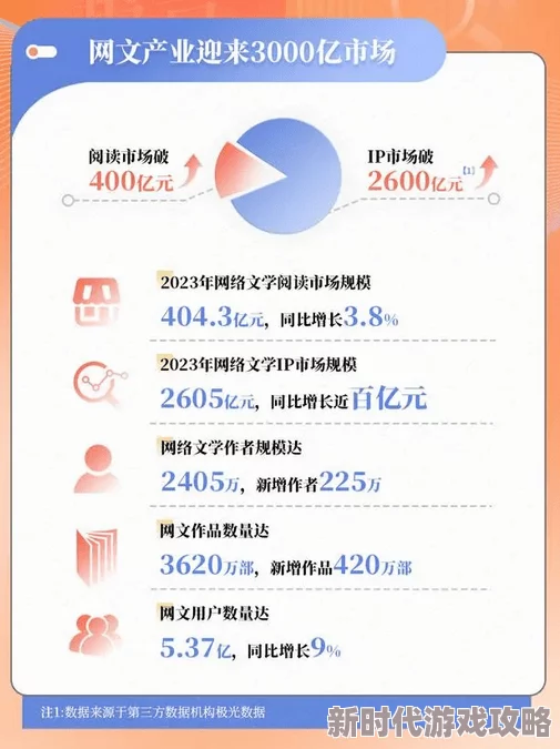 小黄文刺激：网络文学新风潮引发热议读者对内容多样性和创作自由的追求不断升级