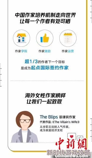 小黄文刺激：网络文学新风潮引发热议读者对内容多样性和创作自由的追求不断升级