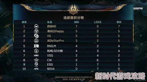 王者荣耀中梦魇归属阵营引热议，网友评价：其神秘力量究竟属于哪一方？