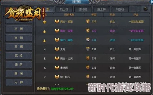 网友热议：神仙道游戏中神龙解锁等级究竟是多少级？揭秘神秘门槛！