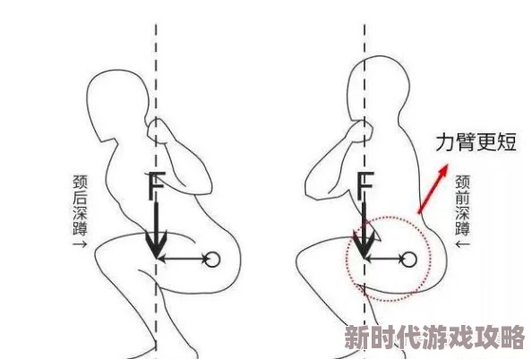 高h各种姿势调教np最新研究表明多样性姿势有助于增强身体灵活性和关系亲密度