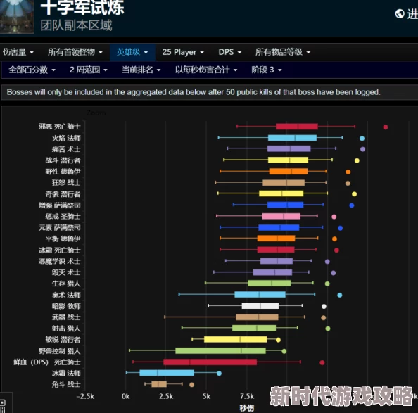 网友热议：重构阿塔提斯中瑞莱英雄定位新解及强度深度简评