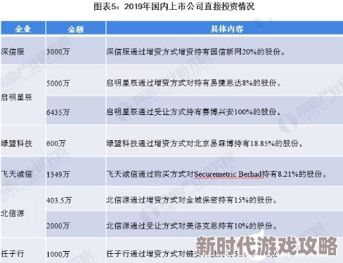 国产欧美亚洲综合第二页最新进展消息引发广泛关注相关内容持续更新并吸引了众多用户的积极参与和讨论