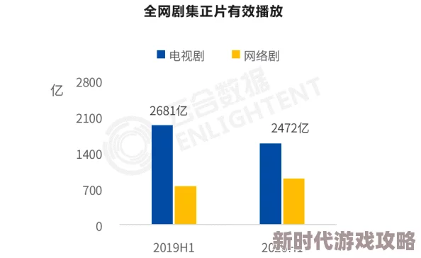 国产精品久久久精品三级惊爆消息曝光全新产品线即将上线引发行业热议消费者期待值飙升