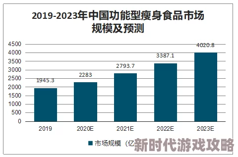 国产精品久久久精品三级惊爆消息曝光全新产品线即将上线引发行业热议消费者期待值飙升