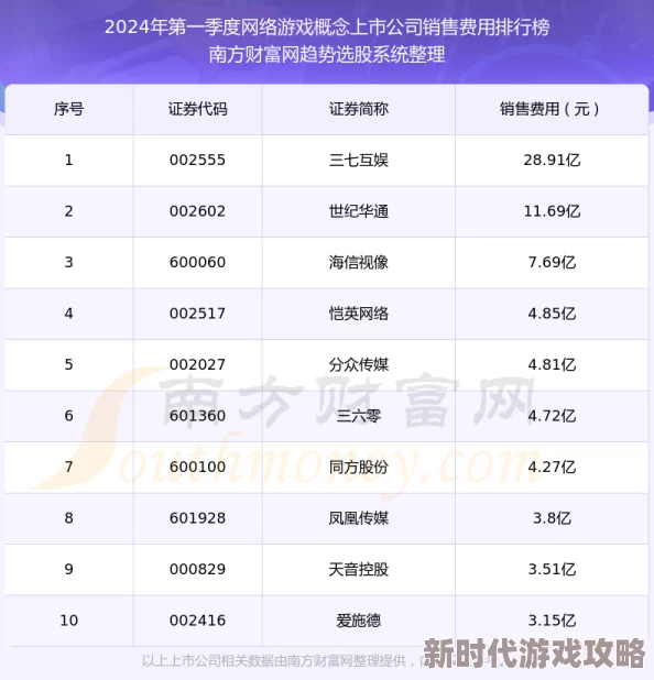 2024热门无需网络单机游戏精选合集，网友力荐耐玩榜单大汇总！