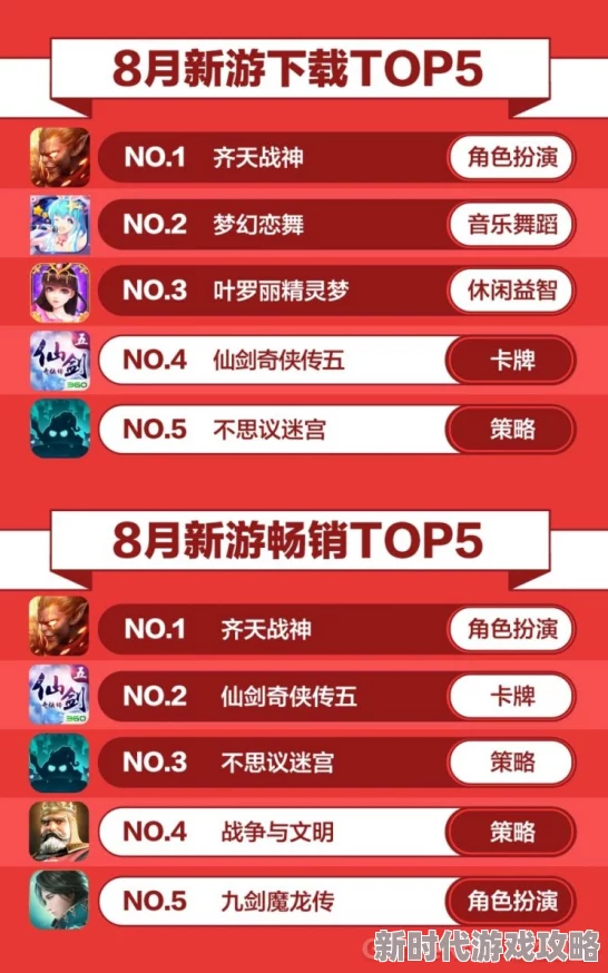 2024热门无需网络单机游戏精选合集，网友力荐耐玩榜单大汇总！