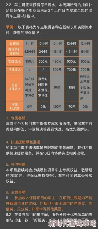 模拟人生4：网友热议哪个职业路径赚钱最多，揭秘高收入秘籍
