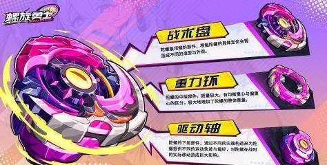 网友热议：螺旋勇士PVE爬塔陀螺精选攻略，全面解析如何选择最强PVE爬塔陀螺指南