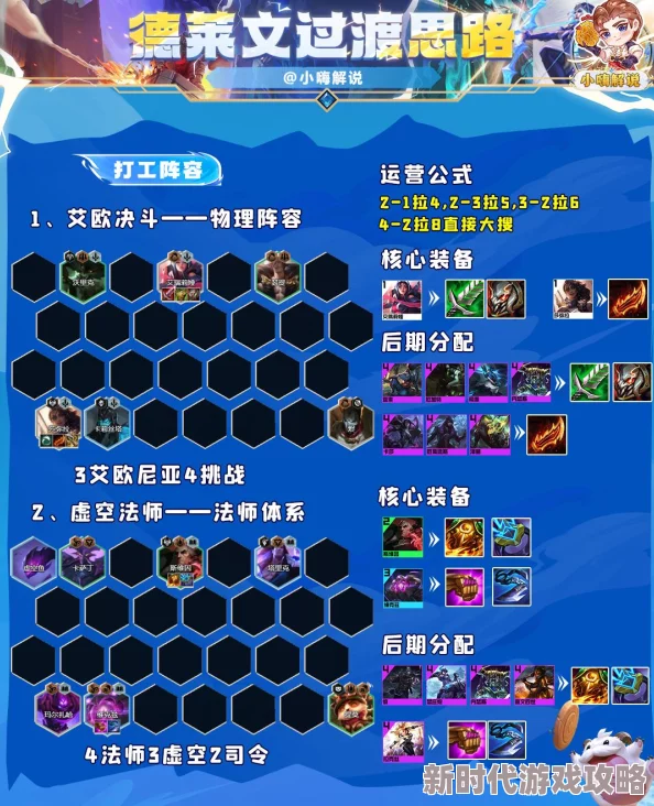 金铲铲之战S13德莱文升四星全攻略，网友热议：高效上分必备秘籍！