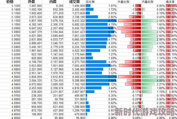 东方New World价格揭晓：网友热议其性价比，究竟多少钱值得入手？