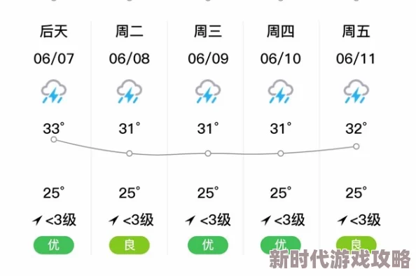 原神恰斯卡装备选择热议：黑曜套与风套哪个更优？网友评价推荐