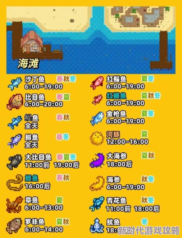 星露谷物语夜市深海垂钓攻略：轻松学会如何返回水面，网友热议实用技巧