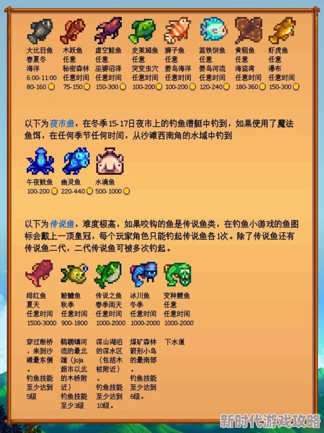 星露谷物语夜市深海垂钓全揭秘：网友热议能钓到的珍稀鱼类大盘点