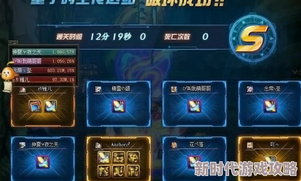 DNF玩家热议：哪个装备盒子最好用？来看看网友的真实评价！