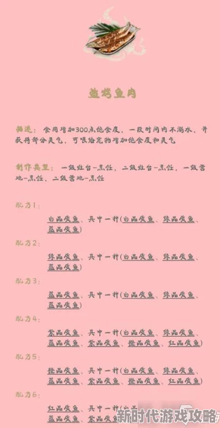 网友热评：探索美食新世界之旅——深入解读妄想山海最新菜谱，山珍海味珍馐美味尽揽其中