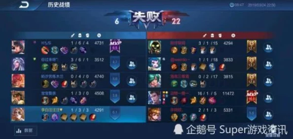 刃境最强阵容搭配全解析：网友热议的顶级组合攻略与心得分享