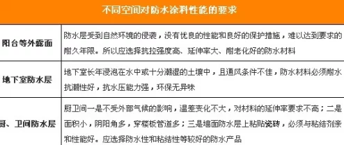 桃源深处有人家：全面攻略教你如何铺设水路，网友热评实用技巧大放送！