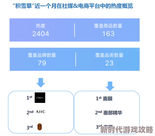 2024年度poki平台最受欢迎的10款游戏精选，网友力荐必玩榜单大全！