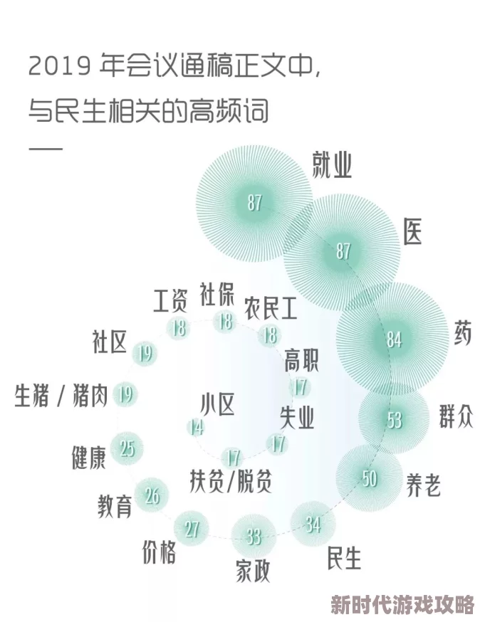 网友热议：三角洲行动与衔尾蛇行动的密码全揭秘，一网打尽所有行动密码大全