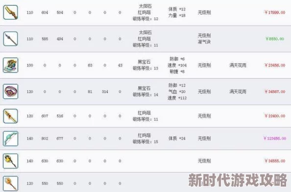 网友热议：三角洲行动支援兵全武器强度排行榜及深度评价解析