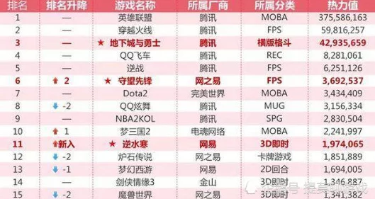 网友热议：三角洲行动支援兵全武器强度排行榜及深度评价解析