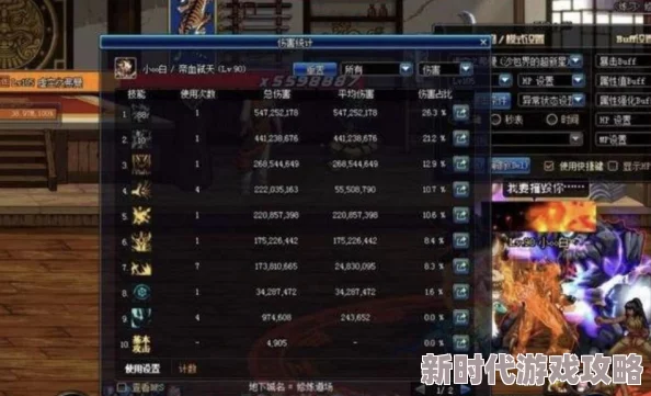 DNF玩家热议:特化流派中哪个最强?网友评价揭晓真相! DNF玩家热议:特化流派中哪个最强?网友评价揭晓真相!