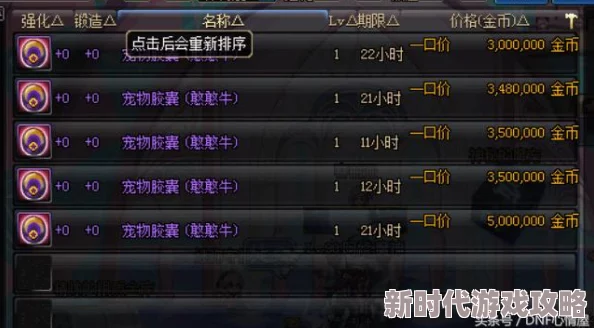 DNF玩家热议：黑龙材料蓝不够，该兑换哪个更划算？网友评价揭晓！