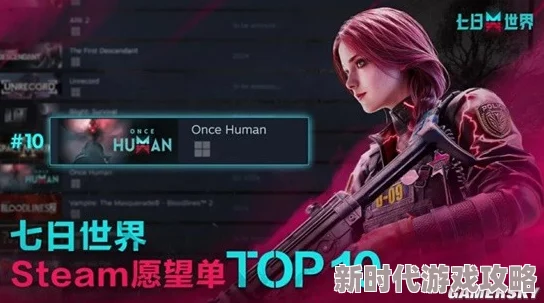 《七日世界》每月获取星之彩数量上限引发玩家热议：评价褒贬不一，上限机制成焦点