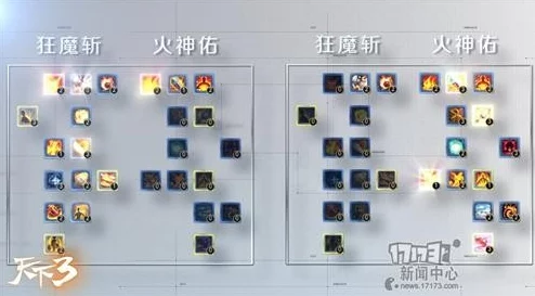 网友热议：火种协定丹尼尔乱射流完美搭配全攻略深度解析与评价