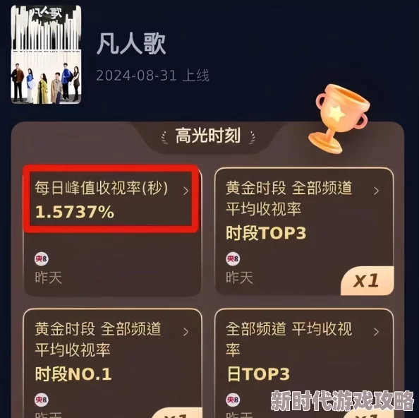 网友热议：解锁出发吧麦芬代金券的多种高效获取方法大揭秘
