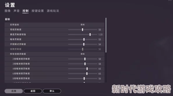 网友热议：地铁逃生游戏中，哪个灵敏度设置最稳定可靠？