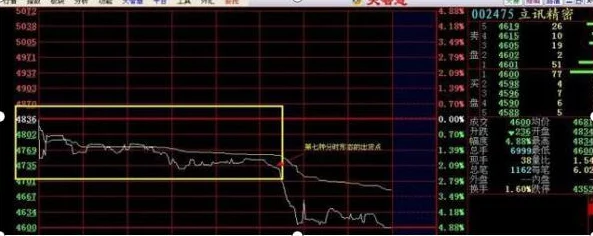潜行者2画面设置攻略：网友力荐流畅运行配置建议，打造极致游戏体验