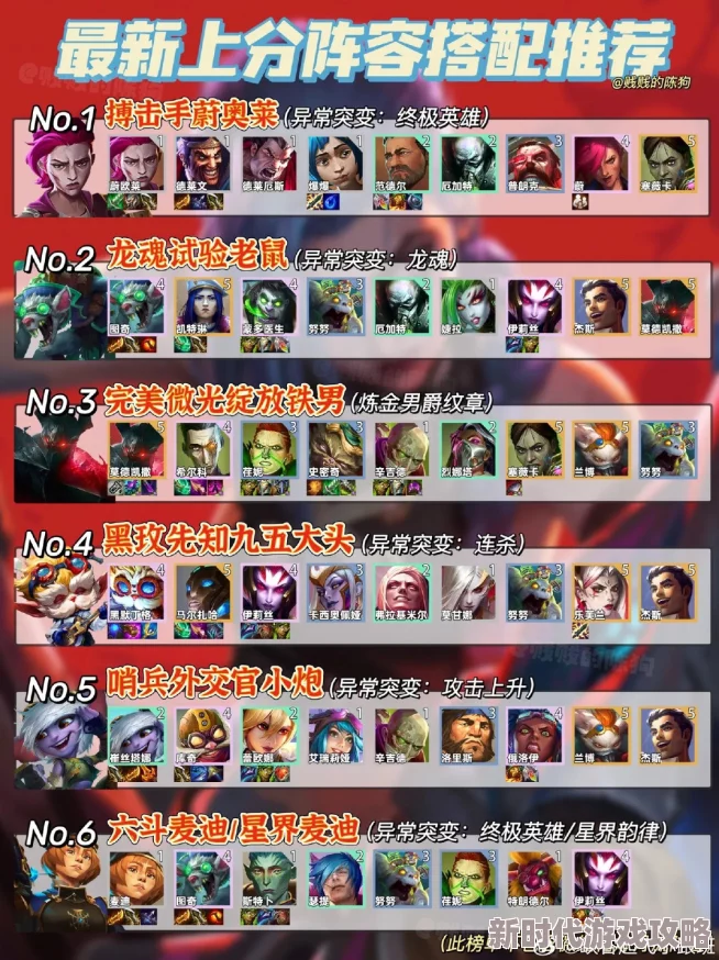 网友热议：金铲铲之战S13重新联合阵容搭配攻略与玩法技巧全解析深度探讨