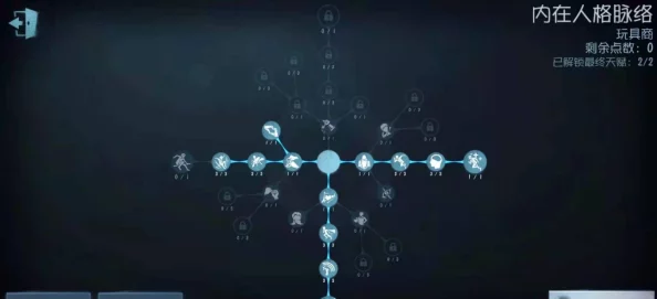 第五人格玩家热议:喧嚣天赋最佳点法攻略,网友评价解析与推荐 第五人格玩家热议:喧嚣天赋最佳点法攻略,网友评价解析与推荐