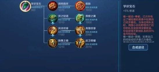 《蛙爷的进化之路》元素属性获取大全：网友热评版，全面解锁成长秘籍