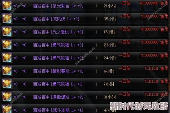 DNF奶妈称号选择指南：网友热议哪个称号性价比更高，实用评价汇总