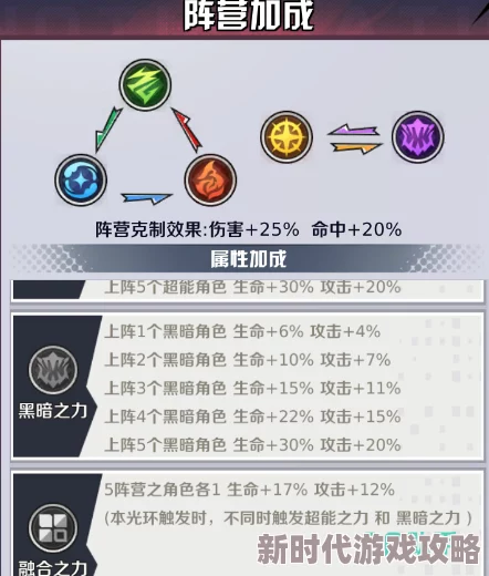 《命运骑士团》装备攻略详解：网友热评教你打造顶级战斗装备秘籍