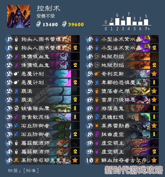 《蛙爷的进化之路》深度剖析:怪物属性详解与卡片来源揭秘,网友热议全解析 《蛙爷的进化之路》深度剖析:怪物属性详解与卡片来源揭秘,网友热议全解析