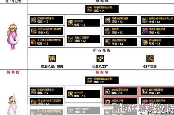 DNF玩家热议：天赋点分配指南，哪个奶妈职业更值得投入？