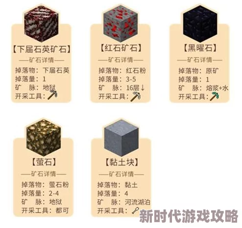 探索游戏世界中的门派矿石获取方法：深入剖析我的门派矿石来源，网友热议实用攻略